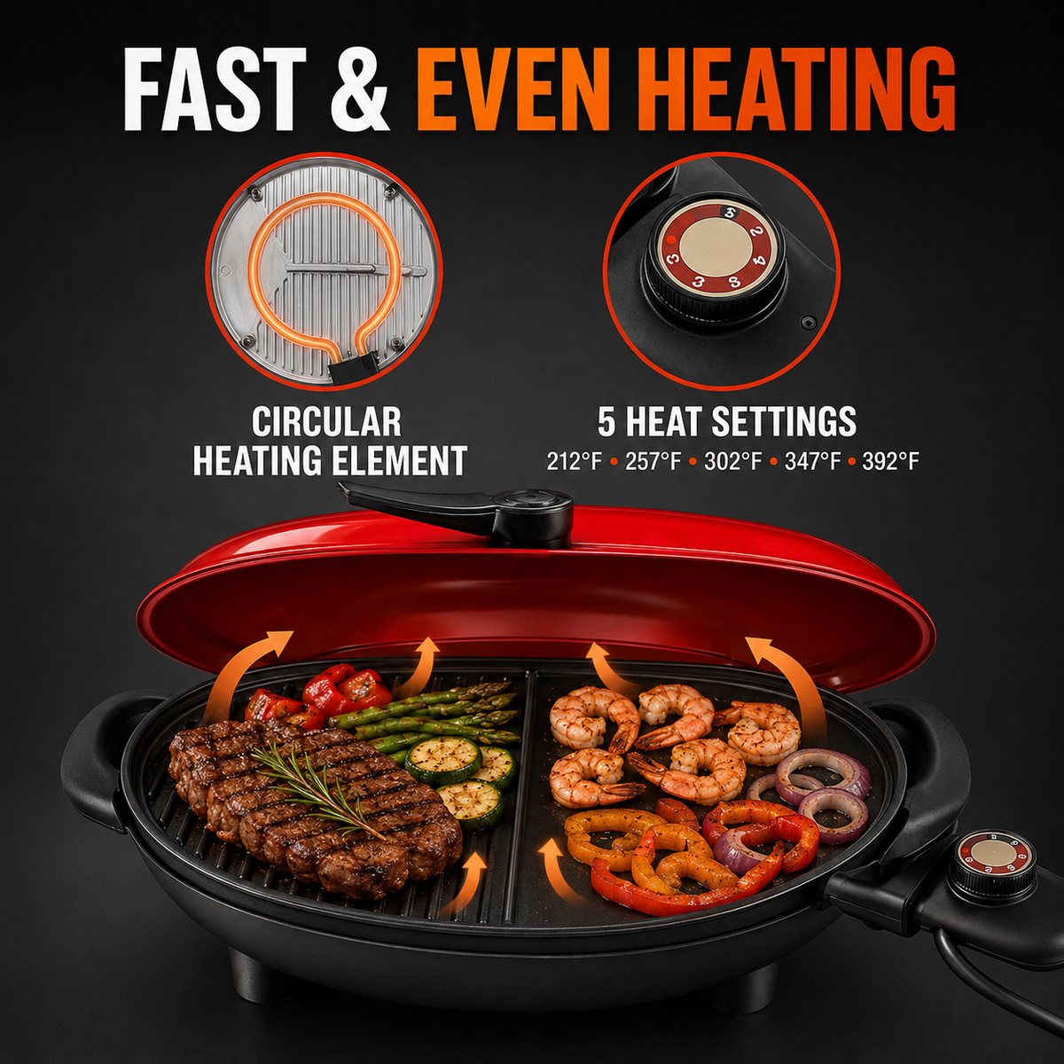 Electric Grill with Removable Stand, 5 Heat Settings and 360° Tray, Red
